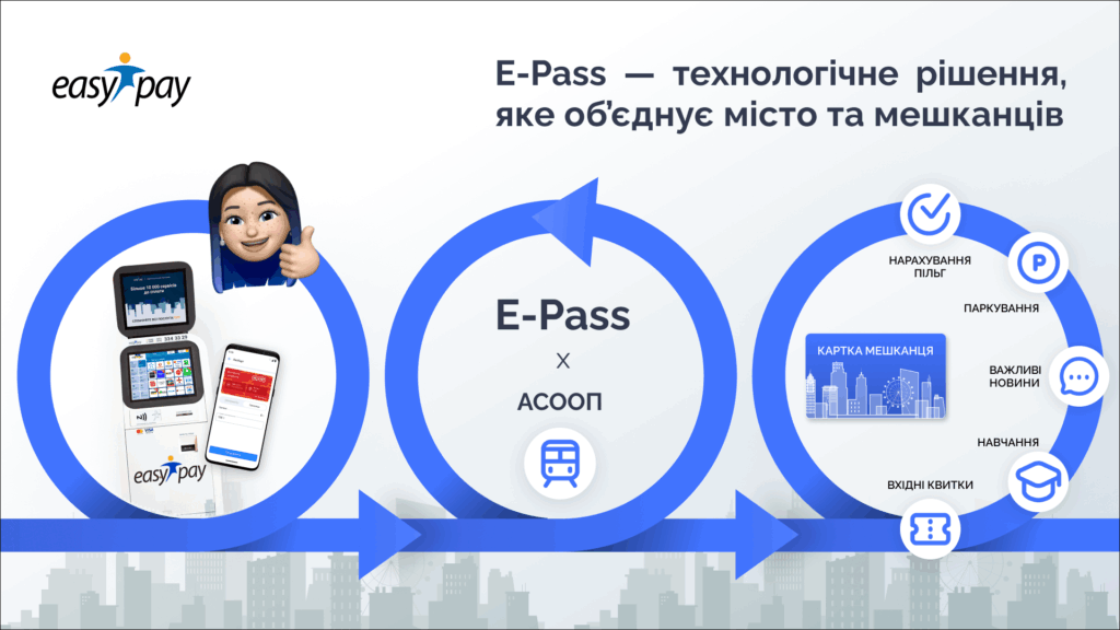Переваги електронного квитка від EasyPay. E-Pass - технологічне рішення, яке об'єднує місто та мешканців