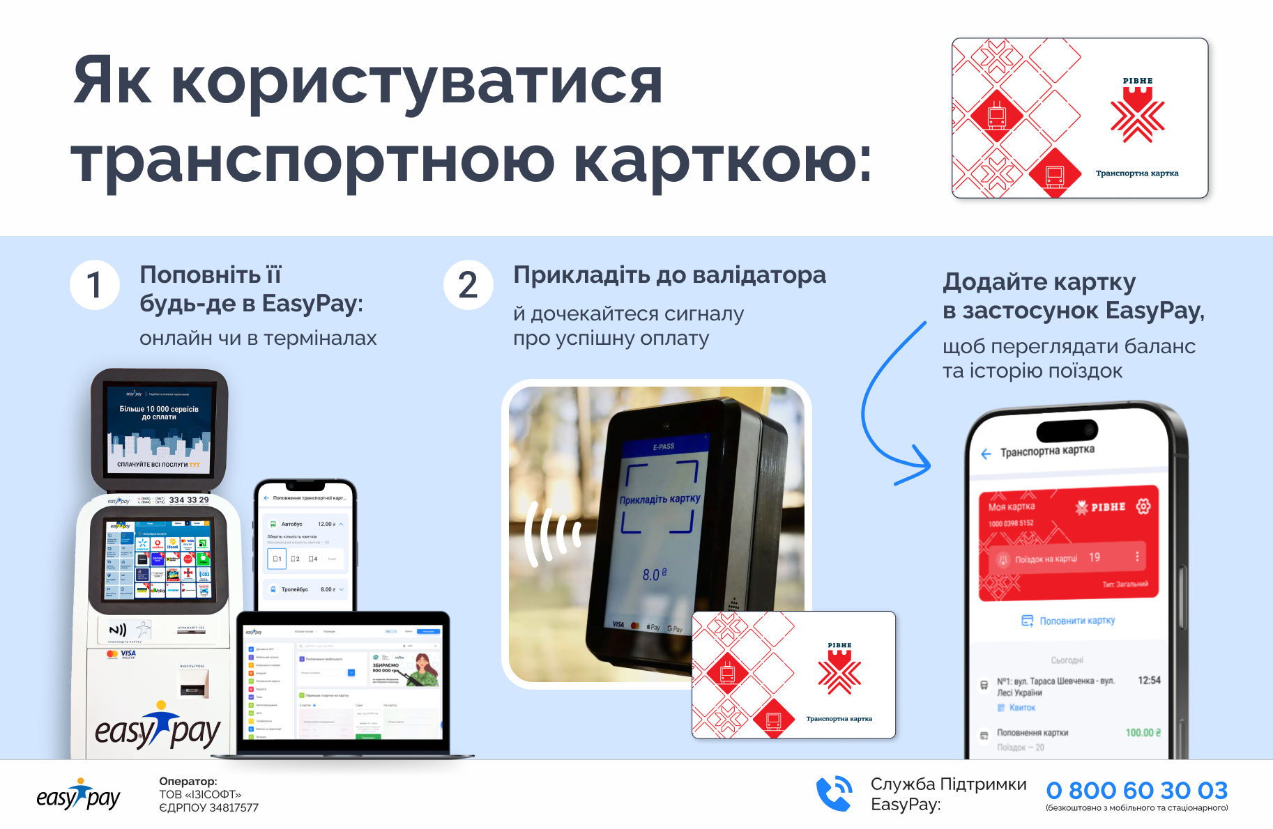 Як оплачувати проїзд у громадському транспорті транспортною карткою: 1. Поповніть картку в EasyPay: на сайті, у застосунку або через термінал. 2. Прикладіть карту до валідатора й тримайте її там до моменту, поки не почуєте звуковий сигнал