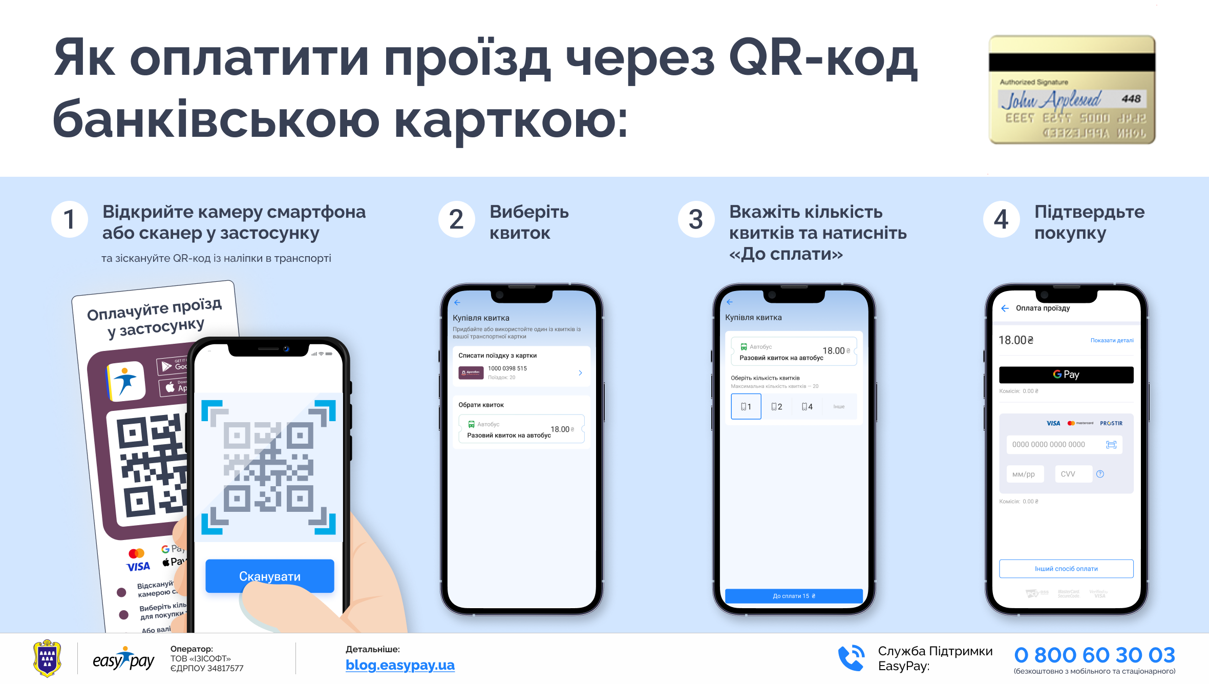 Як оплатити проїзд через QR-код банківською карткою