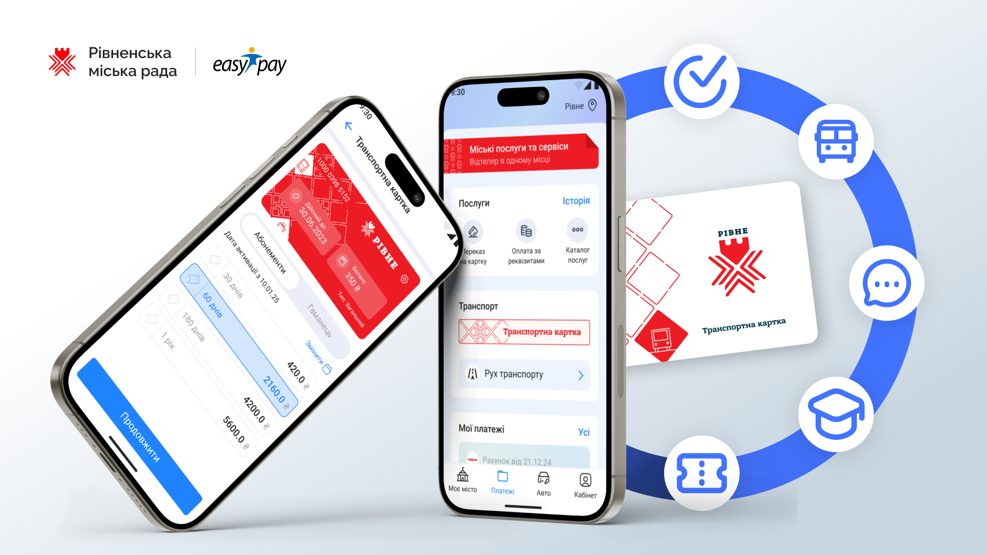 Rivne Digital Day: форум