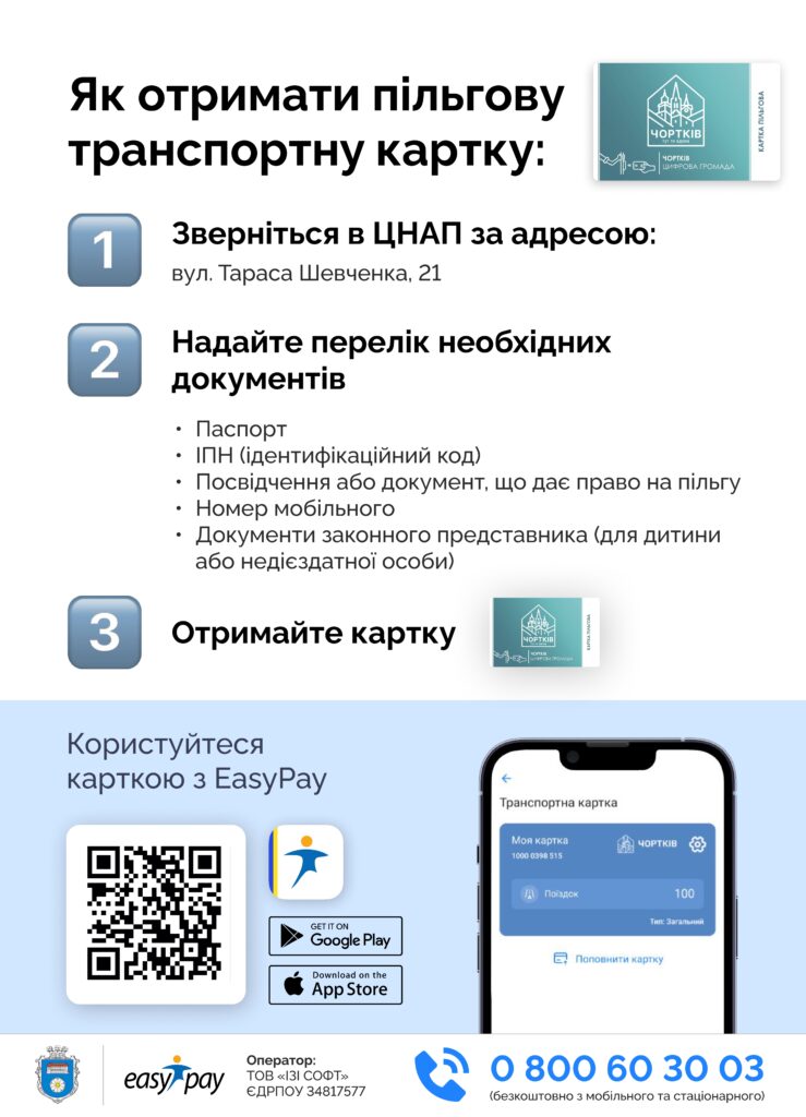 Як отримати пільгову транспортну картку у Чорткові - інструкція від оператора