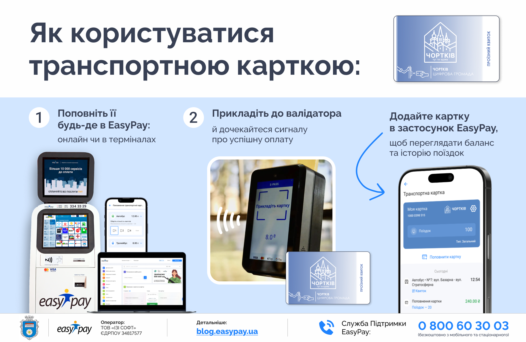 Як оплачувати проїзд «Карткою чортківʼянина» у громадському транспорті?