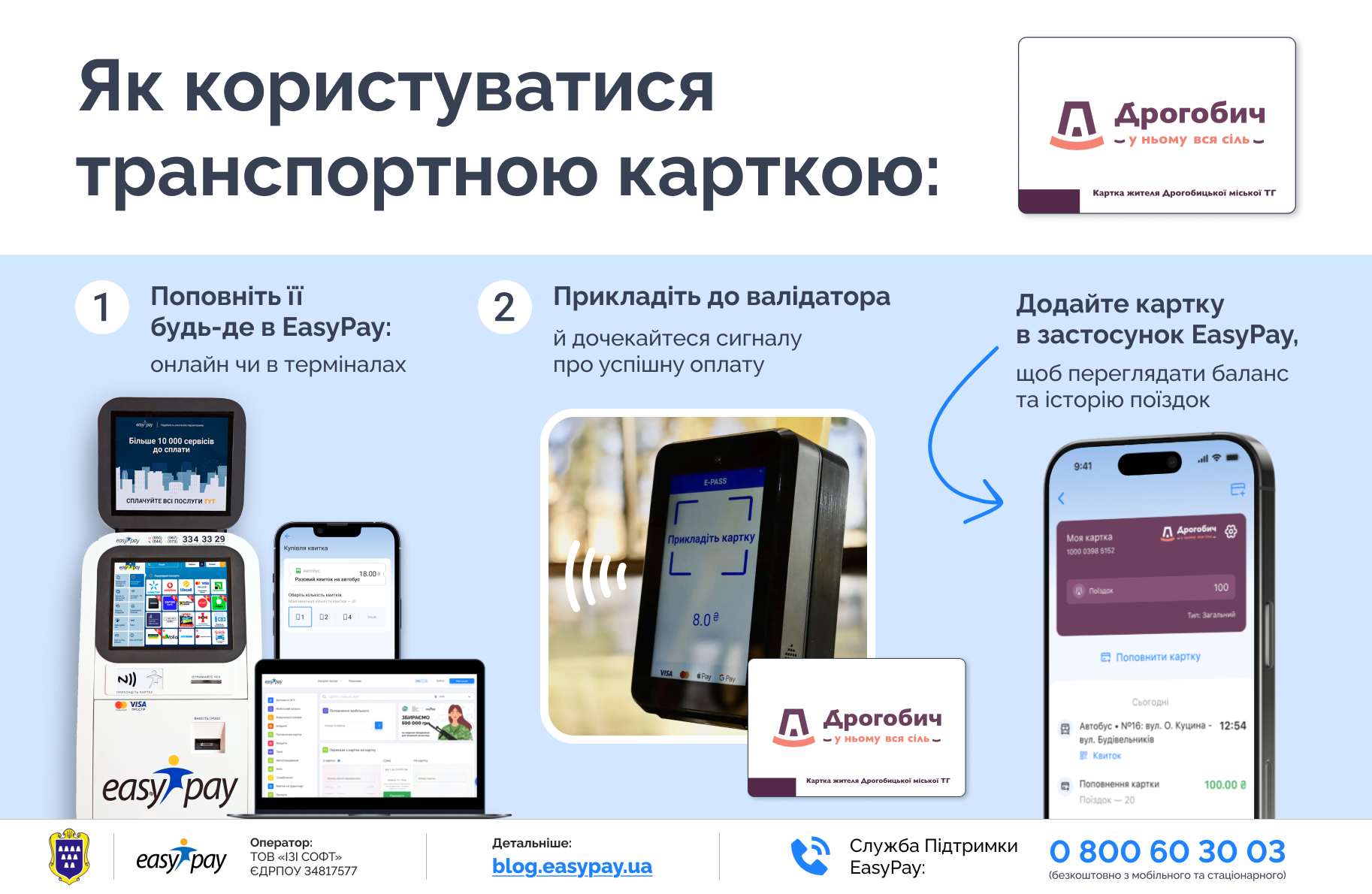 Як оплатити проїзд «Карткою Дрогобичанина» в транспорті?