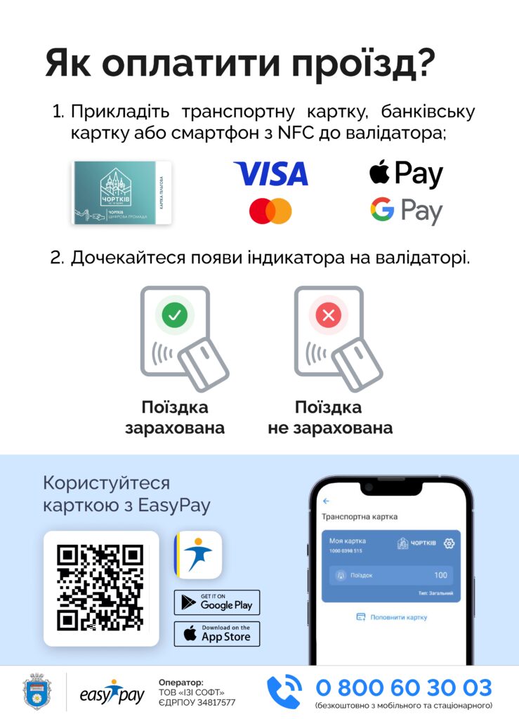 Безконтакта оплата за проїзд у Чорткові - як розрахуватися?
