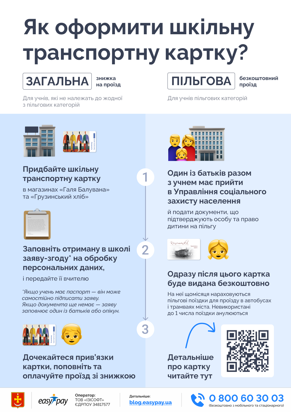 Шкільна транспортна картка в Конотопі