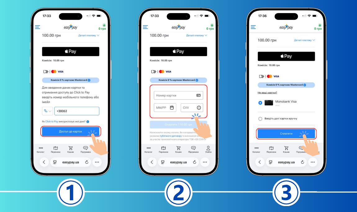 Забудьте про комісію: сплачуйте рахунки вигідніше з Click to Pay від Mastercard