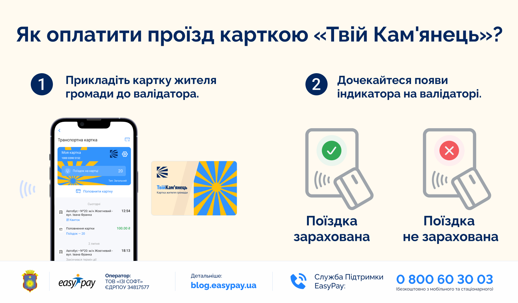 Як оплатити проїзд карткою «Твій Кам'янець»?